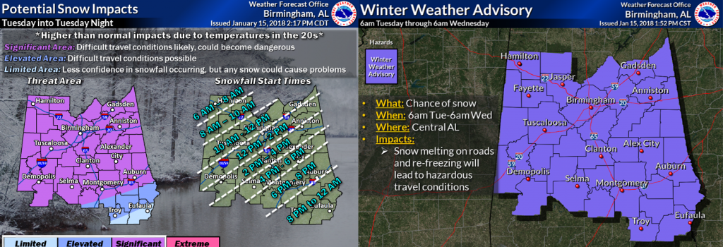 Ivey declares State of Emergency ahead of winter weather system