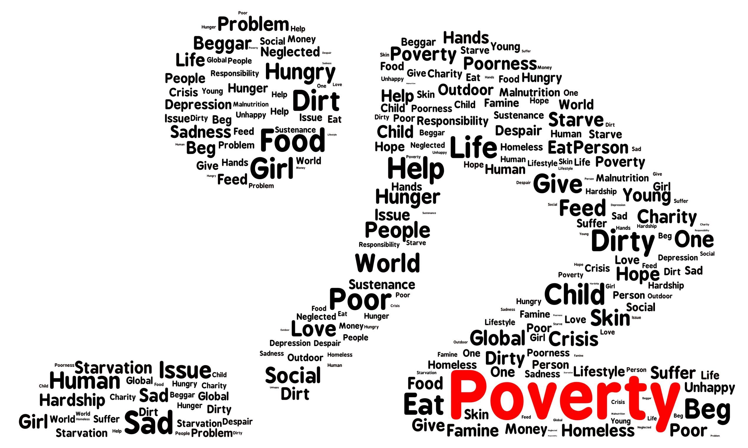 Poverty Social Challenges Of Children In Underprivileged