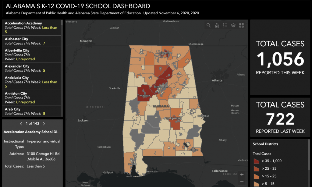 Alabama schools report 1,056 new cases among students, staff