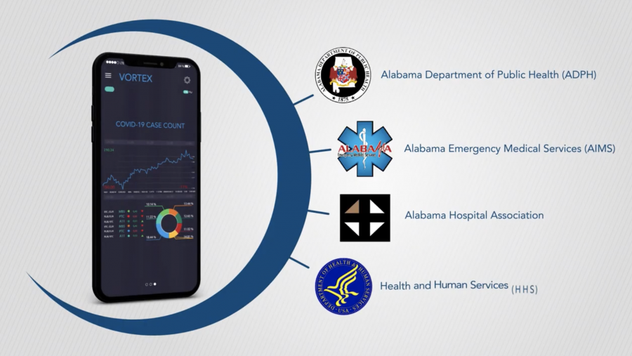 Alabama launches app to accelerate COVID-19 public health response